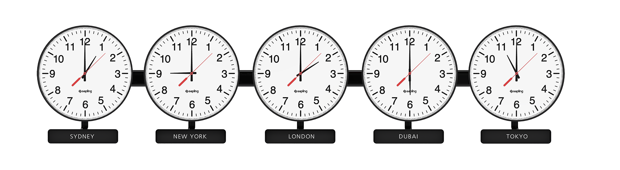Разница времени сидней. Мировые часы настенные. Часы настенные Разное время. Часы настенные мировое время. Циферблаты с разным временем.